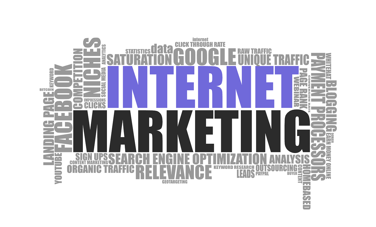 internet marketing wordle