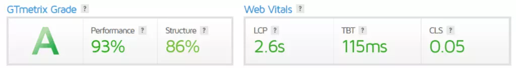 Site Speed