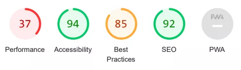Site Speed Improvements