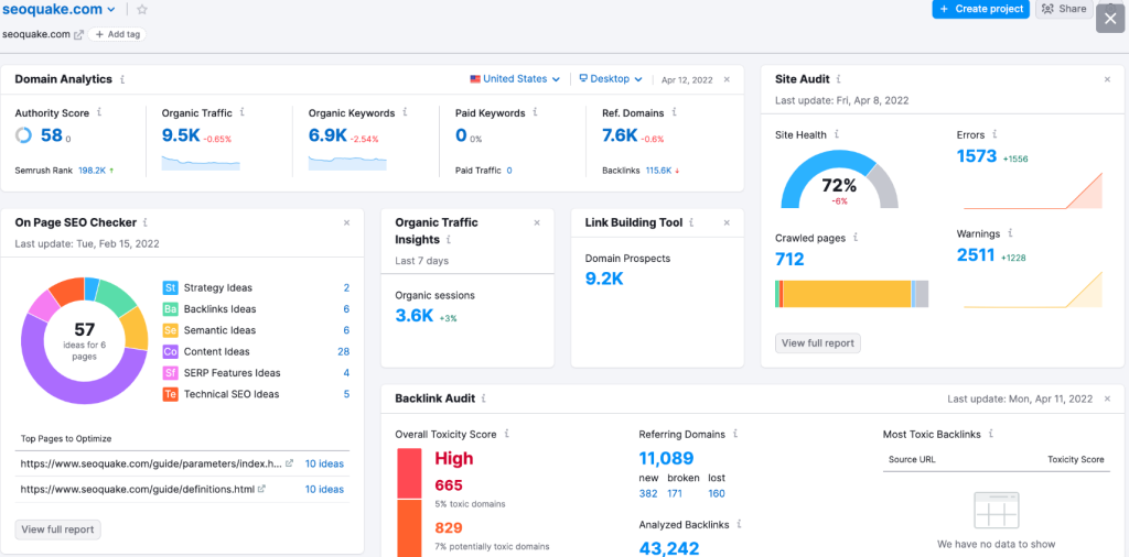 SEO Dashboard