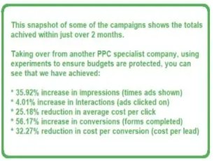 56% increase in conversions