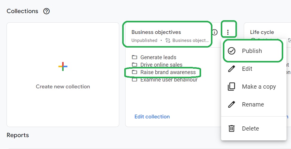 Publish Raise Brand Awareness 